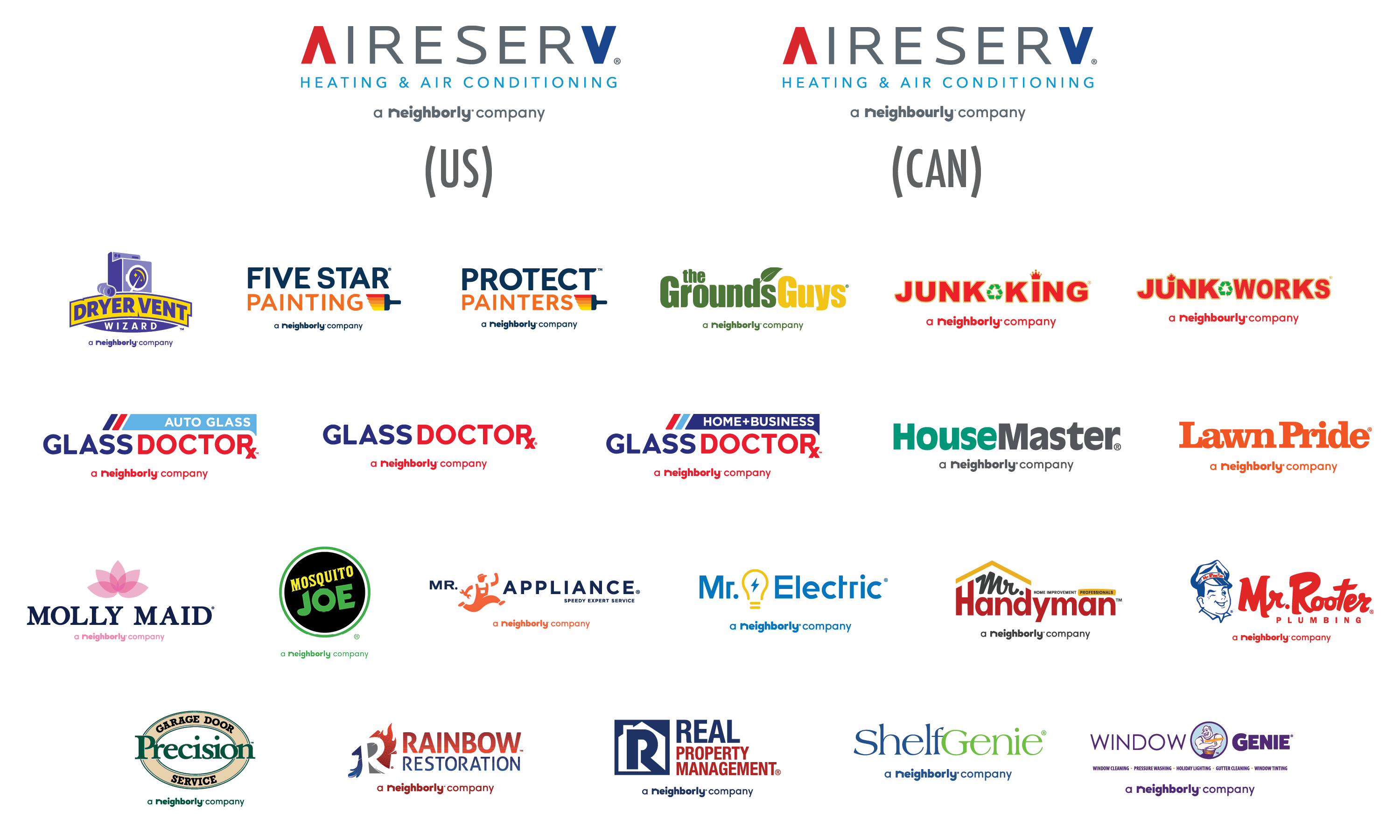 FINDALLBRANDLOGOSHERE